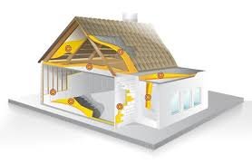 house image foam aplication